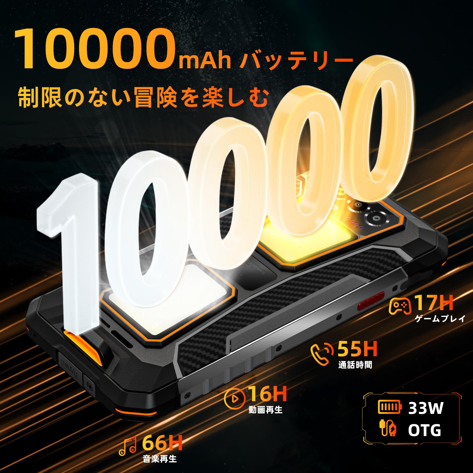 Amazon | OUKITEL WP58 Pro SIMフリー スマホ 本体 24GB+512GB/2TB